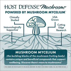 MycoBenefits Beauty